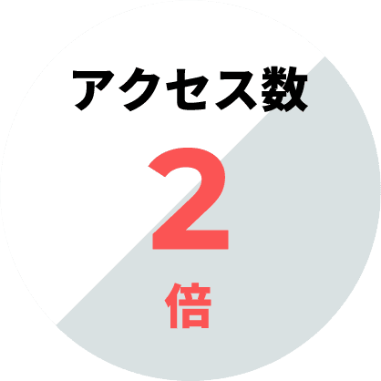 アクセス数2倍