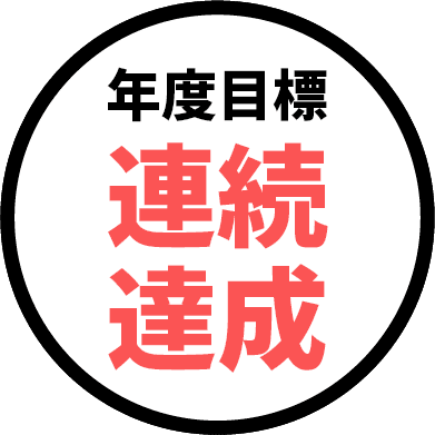 売上2.5倍